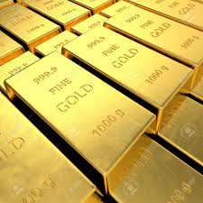 Gold price in India